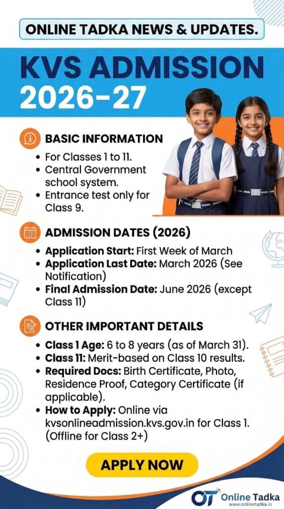 KVS Admission Form 2026-27: Online Process Application, Guidelines, and Required Documents