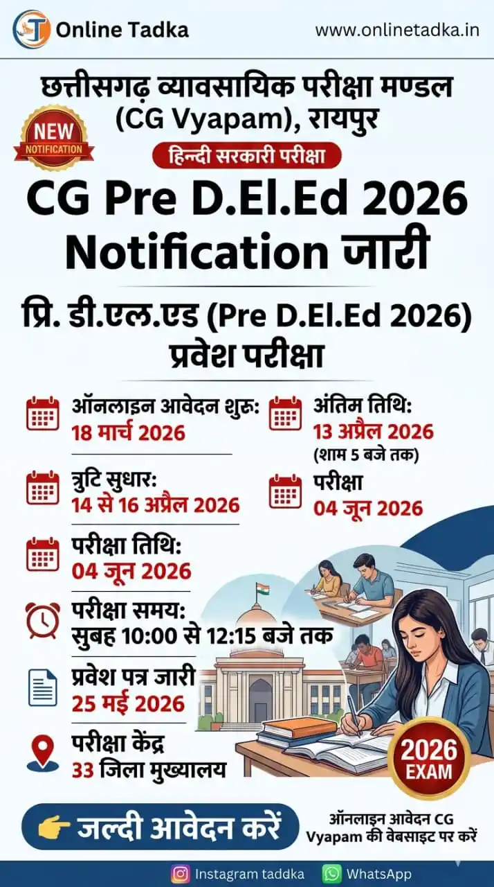 CG Pre D.El.Ed 2026 Notification:Out